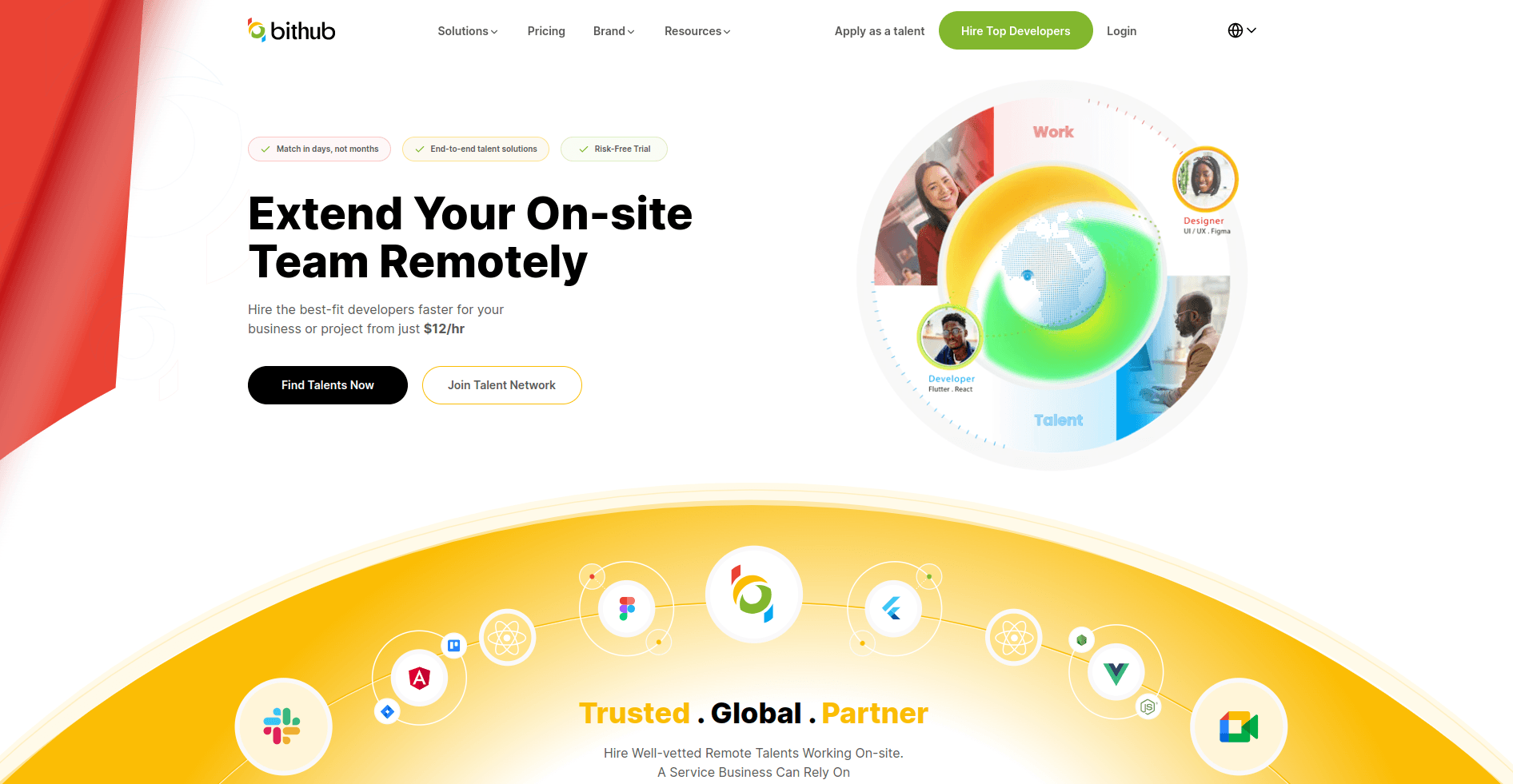 Bithub Inc.: Hiring marketplace to find remote developers